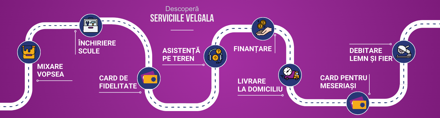 Serviciile Velgala